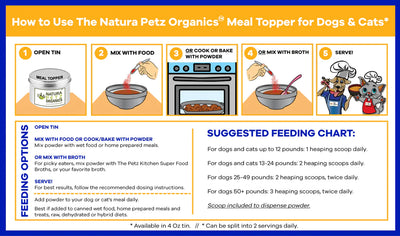 Omega 3 & 6 Complete Meal Topper For Dogs & Cats - Nutritional Omega 3 Meal Topper For Dogs & Cats instructions